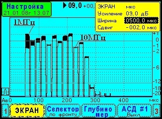 Определение частотных характеристик приемника ультразвукового дефектоскопа с помощью синтезатора сигналов СС306.